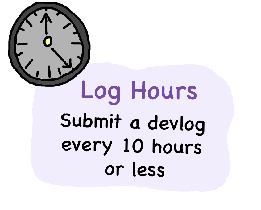 Log 10 Hours - Submit a devlog every 10 hours